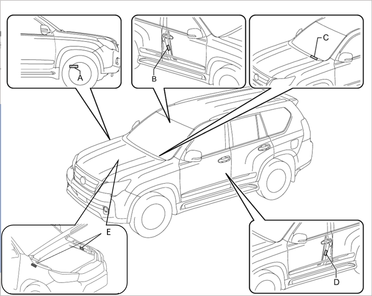 toyota-myanmar-sales
