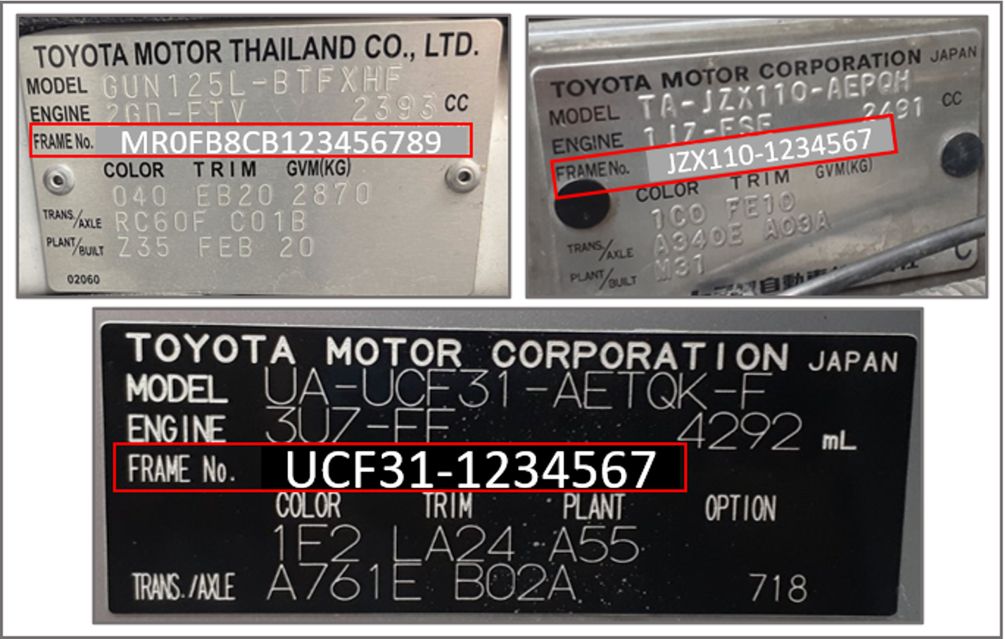 toyota-myanmar-sales